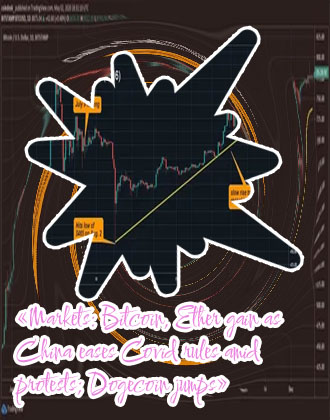 Bitcoin price desk