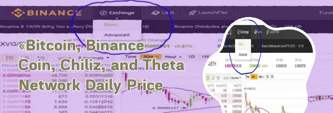 Btc price binance