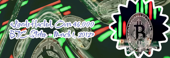 Btc pricew