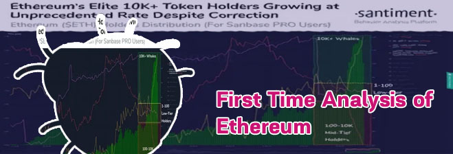 Can ethereum reach 10k