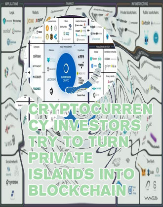 Cryptocurrency investors turn private islands blockchain