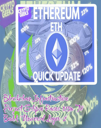 Eclipse crypto price