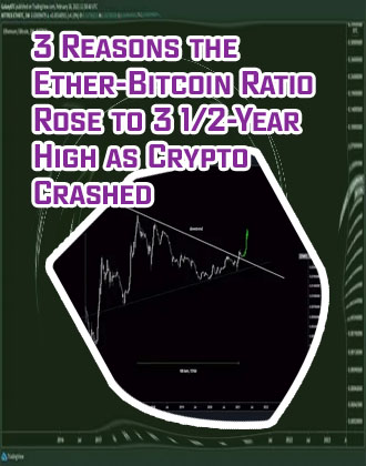 Ethbtc ratio