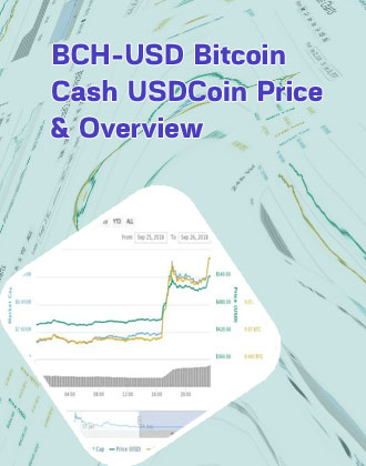 Price bitcoin cash