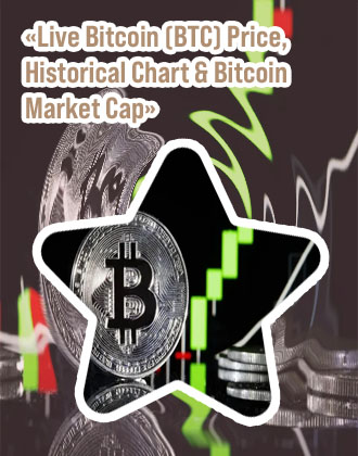 Price of a bitcoin