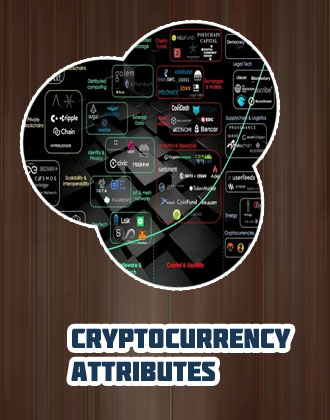 Vchain crypto