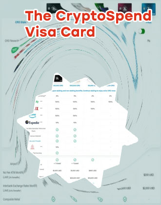 Visa card crypto